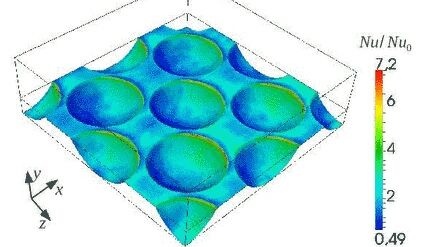 Thermo-Fluid-Dynamik